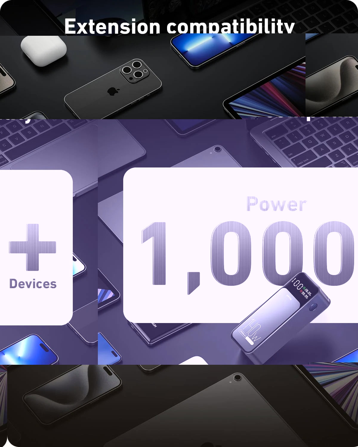 Power Bank 27000mah PD 140w